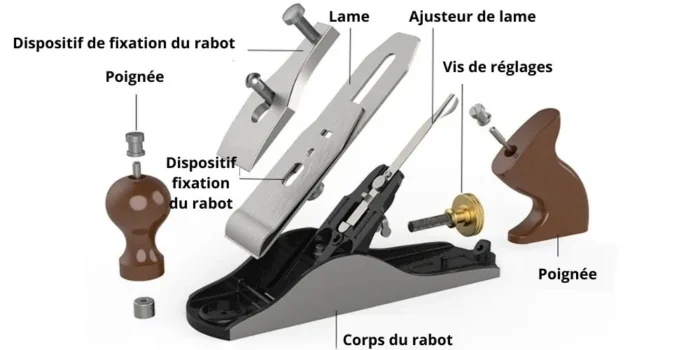 rabot a bois guillaume